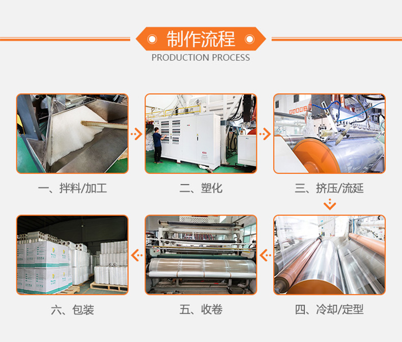 91好色先生APP污版製作流程